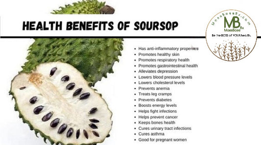 The Powers of Soursop